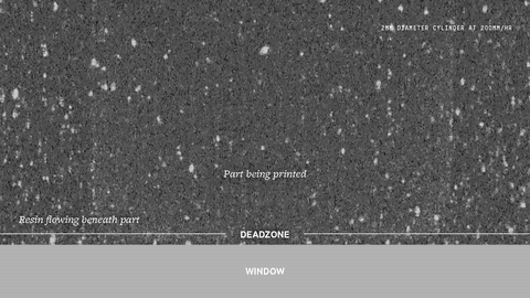 【科普】40张动图!秒懂3D打印原理!(图6) SLA CLIP 3DP PolyJet FDM金属3D打印原理_3d打印fdm技术_3D打印技术原理