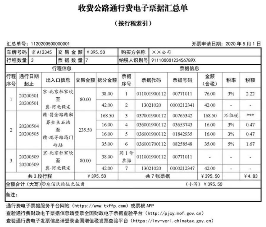 ETC通行费电子票据开具流程_高速路费发票有人要吗_ETC电子汇总单生成使用