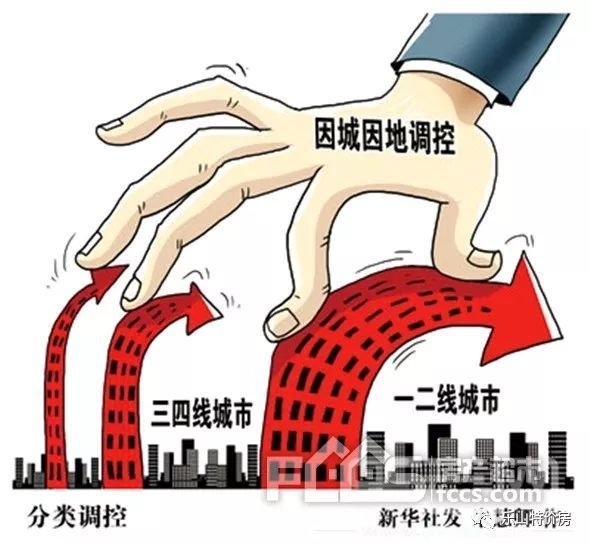 楼市观察:乐山房地产市场持续健康发展(图1) 乐山房地产调控政策_乐山房地产价格指数_乐山去库存措施