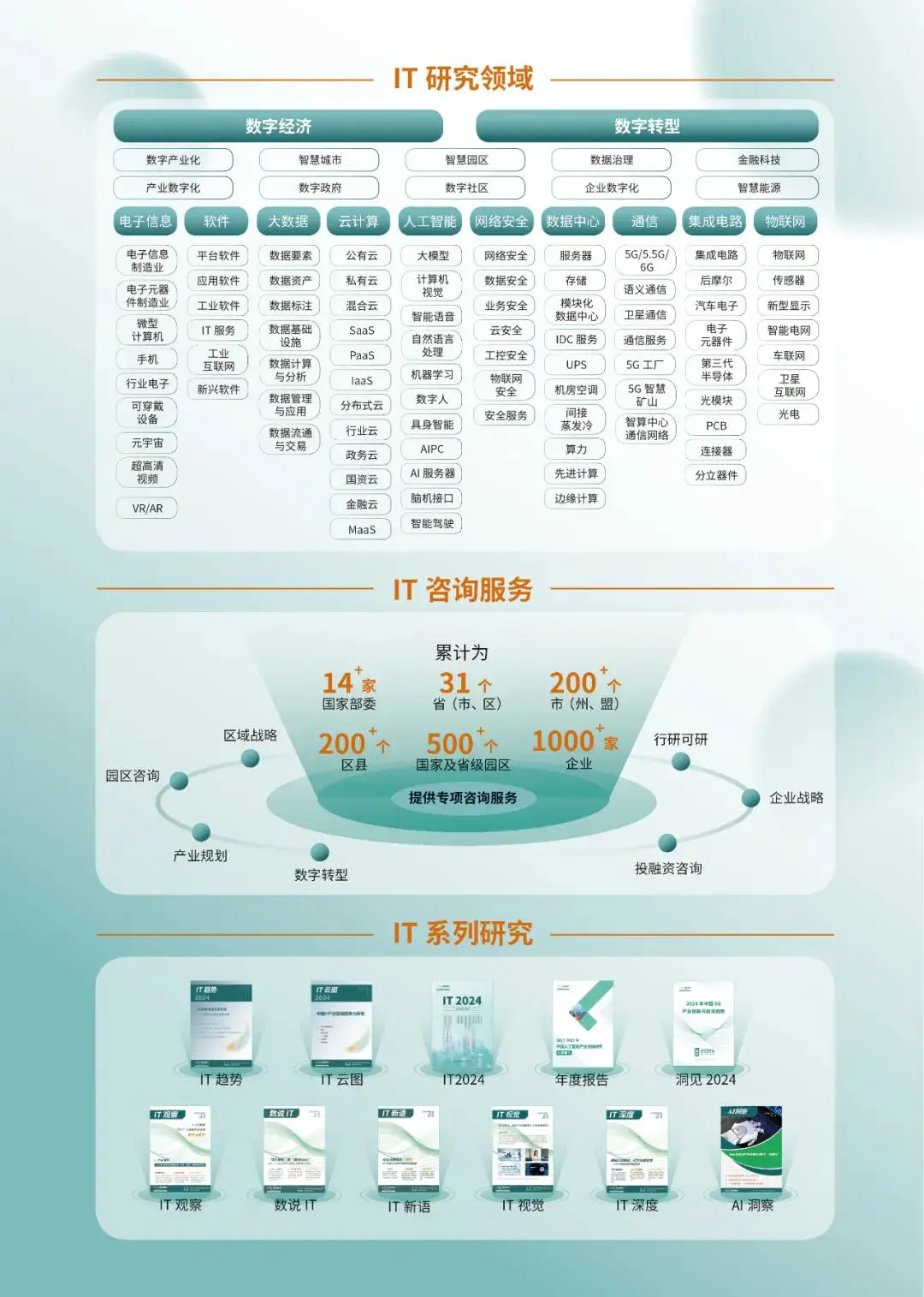 数说IT|赛迪顾问:物联网加速渗透推动传感器智能化进程 MEMS技术前景广阔(2025年第16期(总第55期))(图13) 中国物联网市场规模传感器市场_物联网技术就业前景_智能传感器市场规模MEMS技术