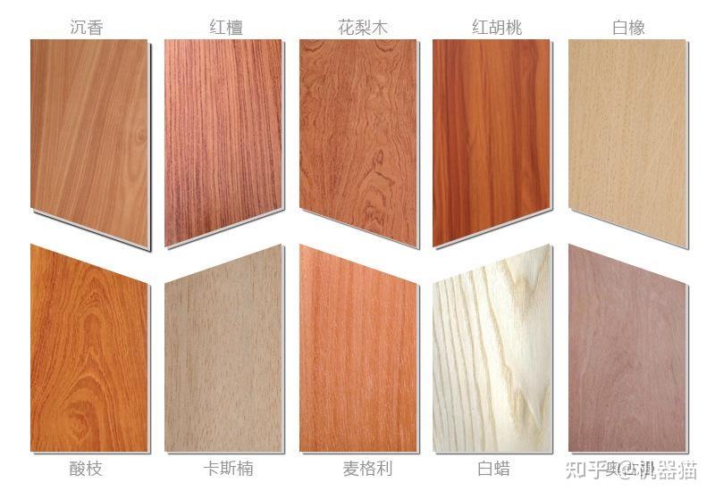 2025年实木家具怎么选?3分钟带你速览实木家具避坑点!源氏木语成功下车攻略+参考答案!(图17) 家具 标准_实木家具选购指南_实木家具品牌推荐