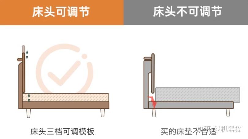 2025年实木家具怎么选?3分钟带你速览实木家具避坑点!源氏木语成功下车攻略+参考答案!(图36) 家具 标准_实木家具选购指南_实木家具品牌推荐