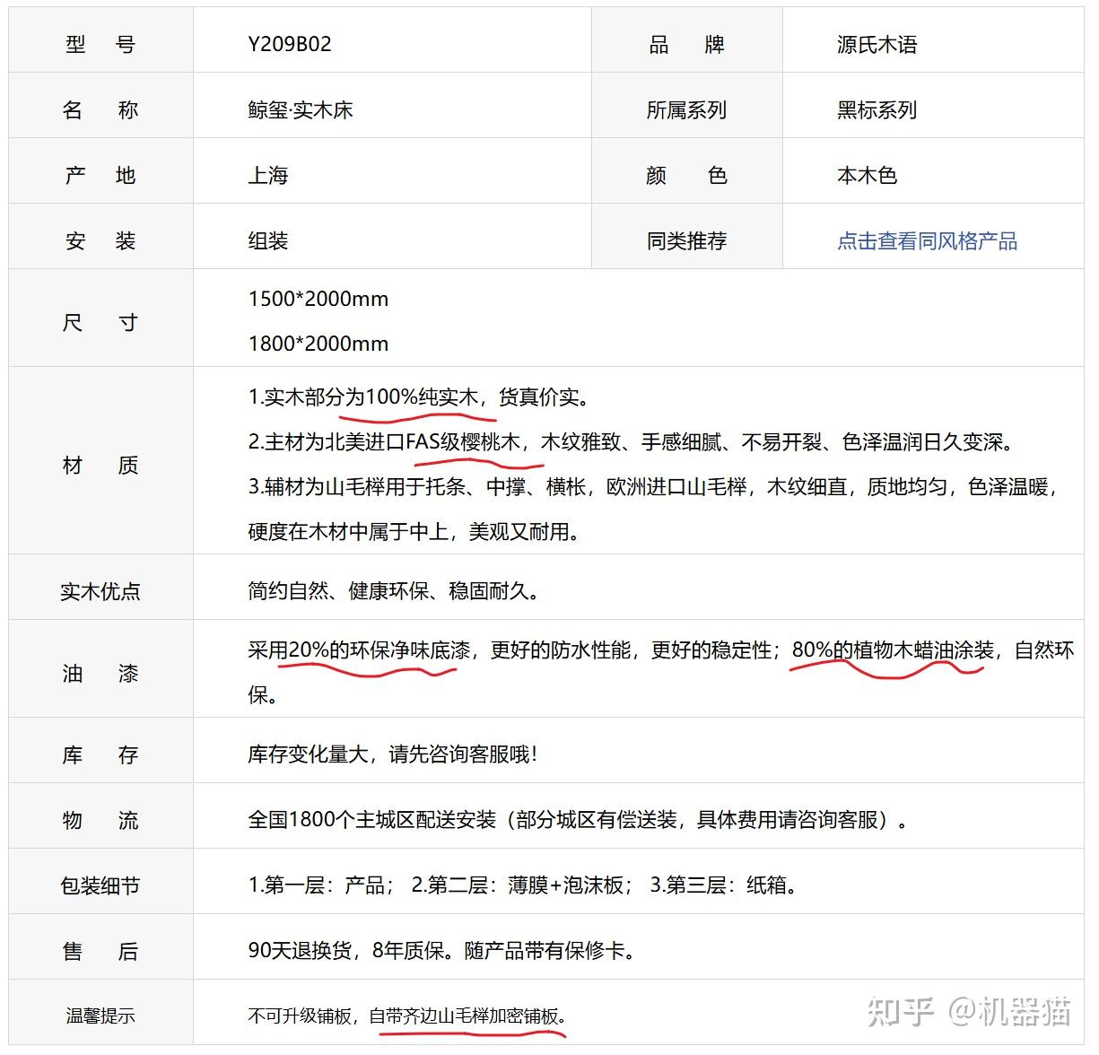 2025年实木家具怎么选?3分钟带你速览实木家具避坑点!源氏木语成功下车攻略+参考答案!(图43) 实木家具选购指南_家具 标准_实木家具品牌推荐