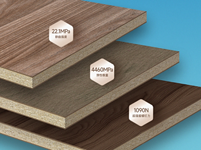 时尚家居(图3) 甲醛释放量板材这么低?丽博芦苇板领跑ENF级品质