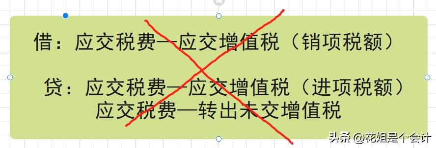 一般纳税人结转成本吗_增值税销项税额进项税额结转_应交税费转出未交增值税会计处理