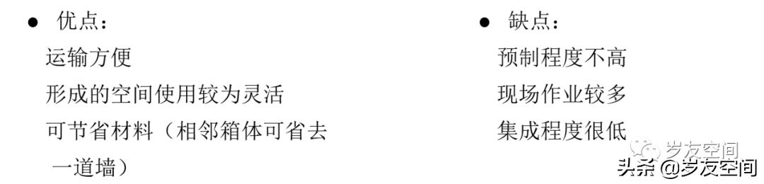 集装箱建筑应用研究(技术篇)(图11) 集装箱建筑定义_玻璃钢房子图片_集装箱建筑特征