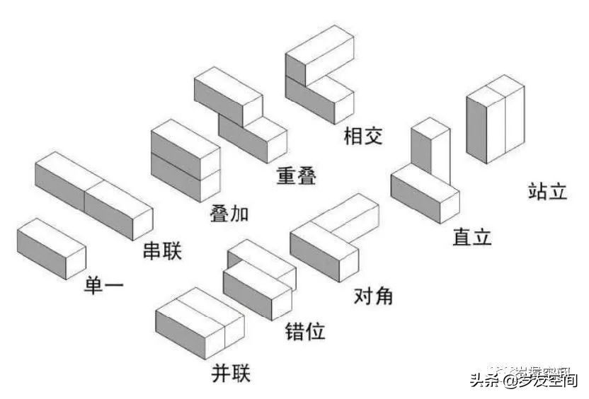 集装箱建筑应用研究(技术篇)(图25) 集装箱建筑特征_集装箱建筑定义_玻璃钢房子图片