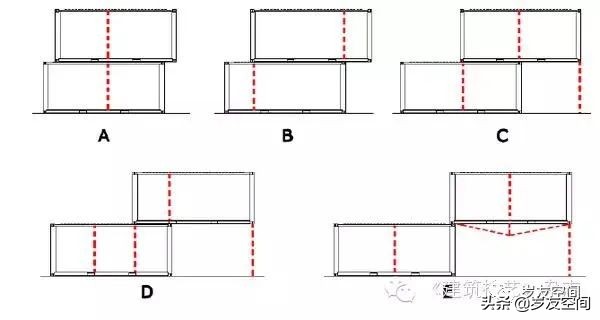 集装箱建筑应用研究(技术篇)(图31) 集装箱建筑定义_玻璃钢房子图片_集装箱建筑特征
