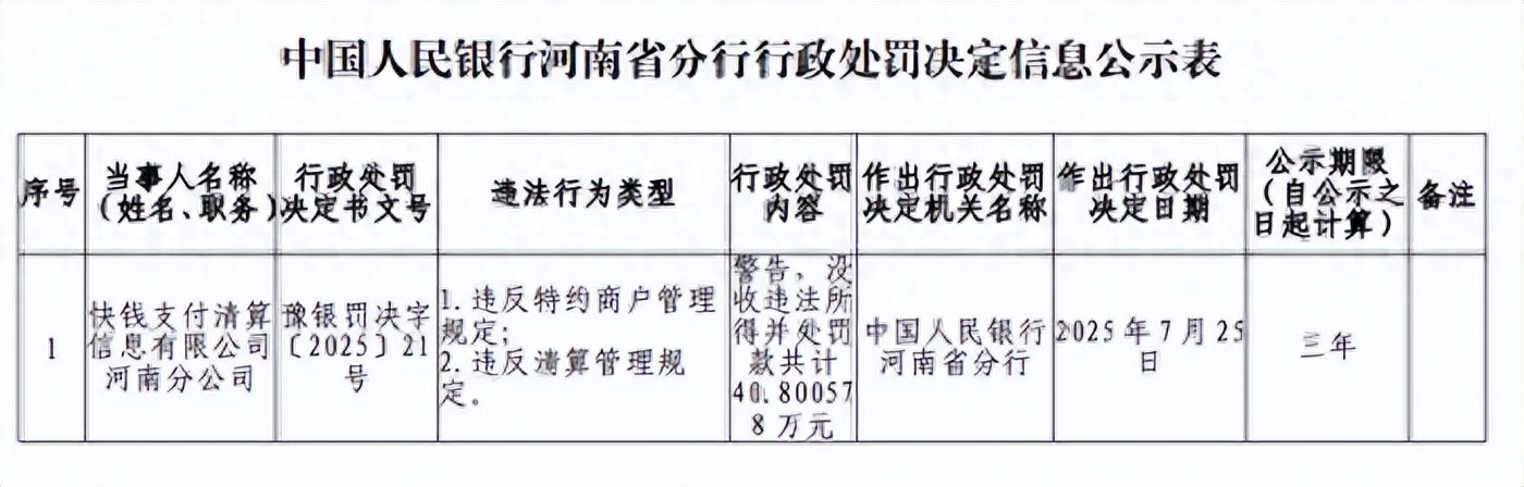 万达快钱客户服务岗_快钱支付 清算管理规定 违规处罚