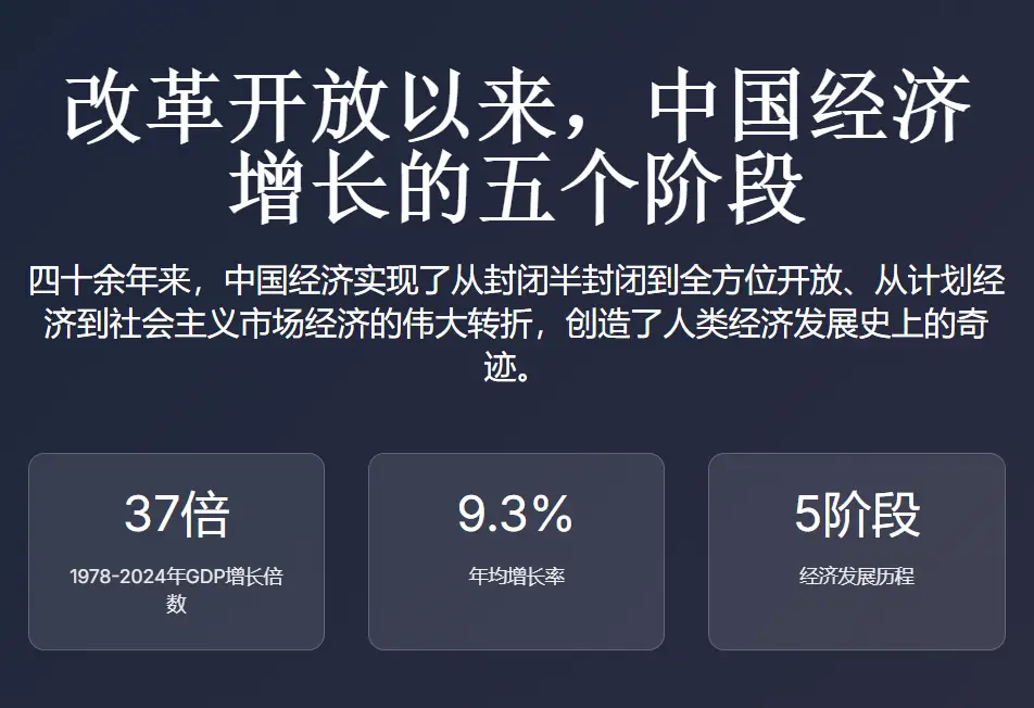 1978年以来，中国经济增长的五个阶段