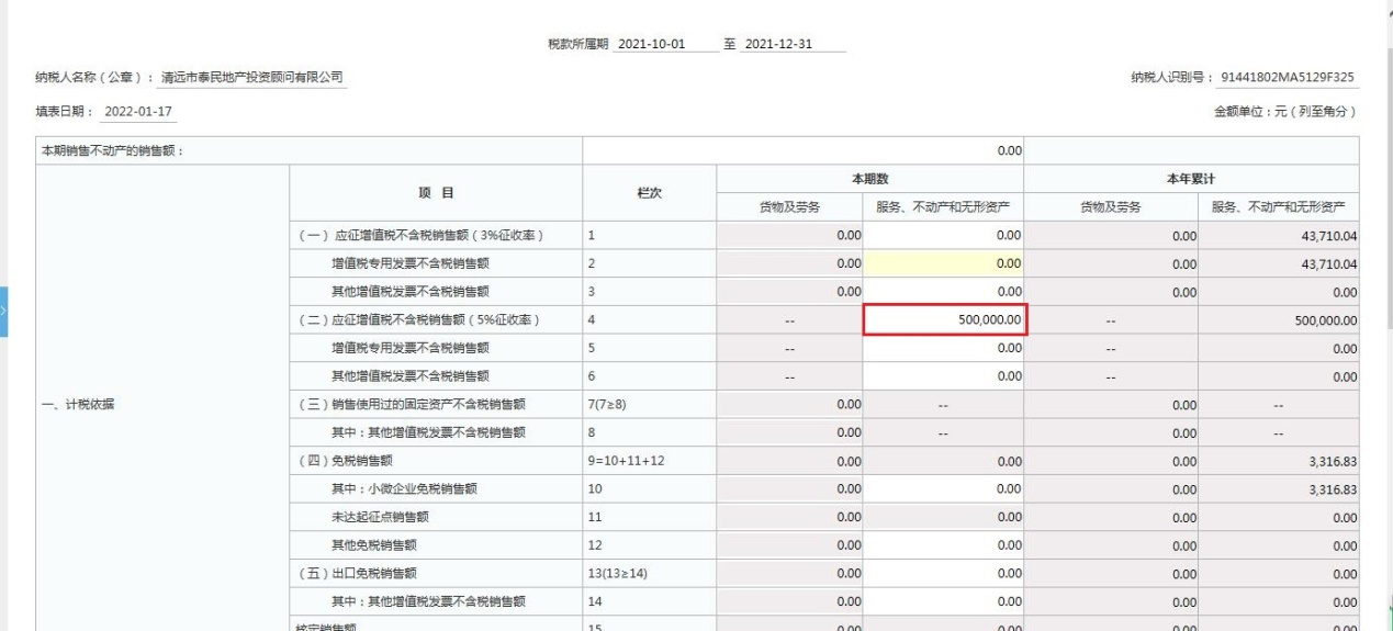 国家税务总局广东省税务局关于印发《落实住房租赁税收政策操作指引》的通知(图8) 企业房屋出租税费_广东省住房租赁税收优惠政策_住房租赁税收政策操作指引