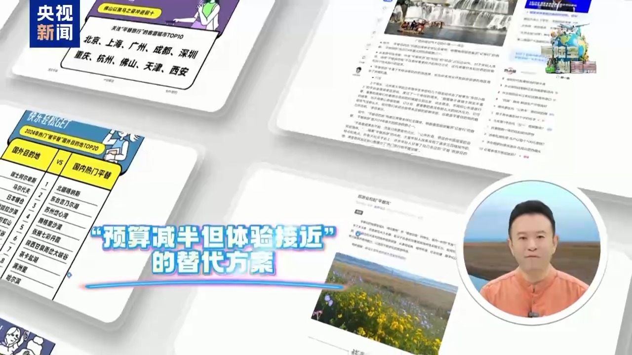“五一” 假期出游锦囊丨同款打卡、行程更近 AI:这里更有性价比(图6) 法国普罗旺斯旅游价钱_新疆平替欧洲_平替旅游