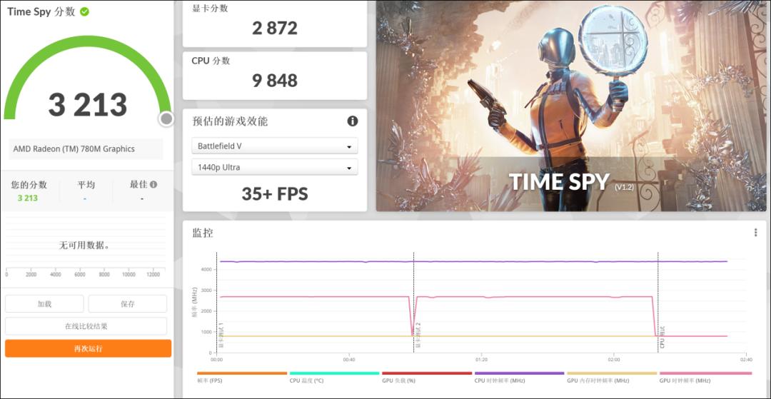 惠普笔记本电脑如何安装内存条_惠普星Book Pro 14锐龙版 32GB内存 1000张照片处理