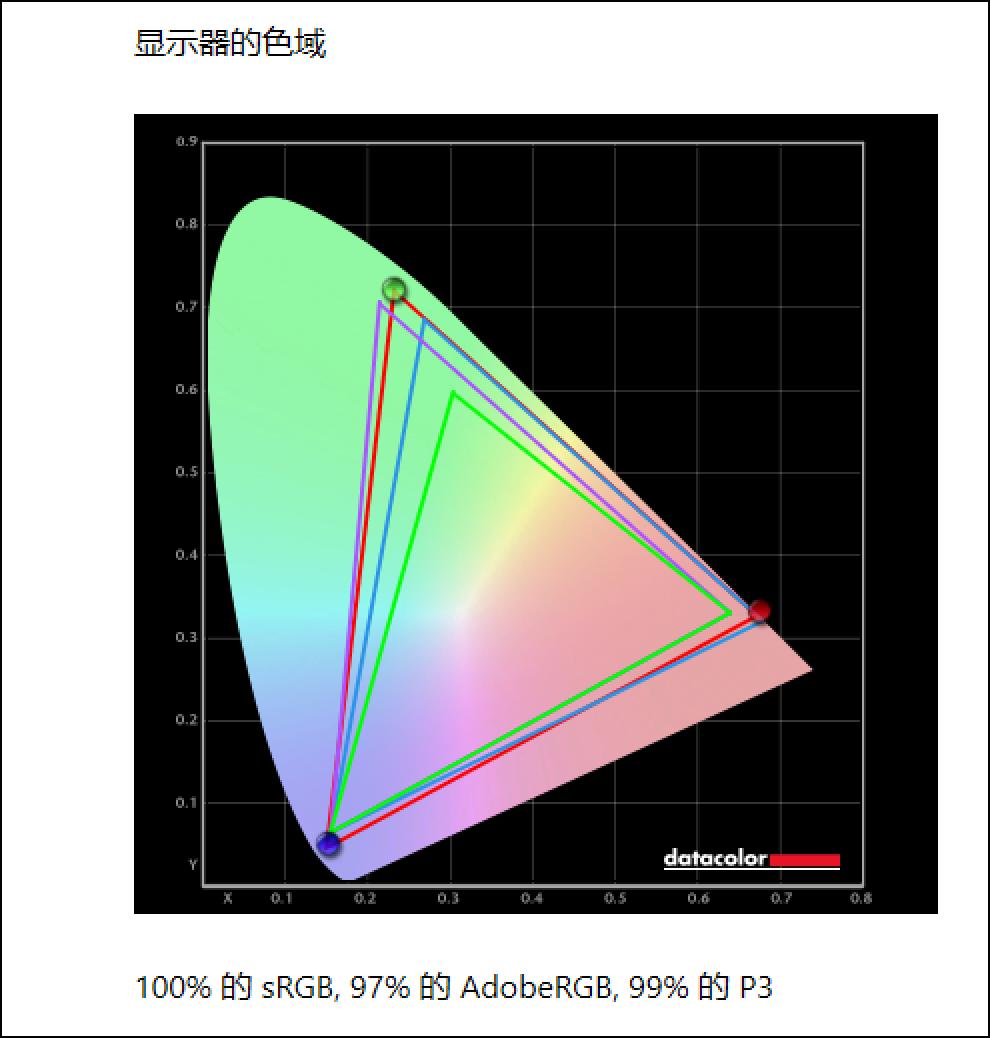 惠普星Book Pro 14锐龙版 32GB内存 1000张照片处理_惠普笔记本电脑如何安装内存条