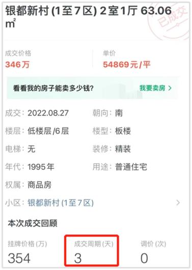 并且，带装修的二手房在市场上的流通性也更高