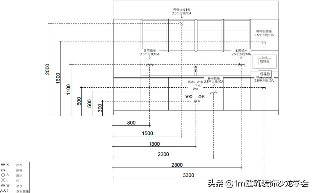 「工艺·前沿」橱柜设计4大秘诀,德系精工柏丽首次公开细节(图18) 柏丽橱柜官网_德国柏丽橱柜设计要点及注意事项_德国柏丽橱柜构造
