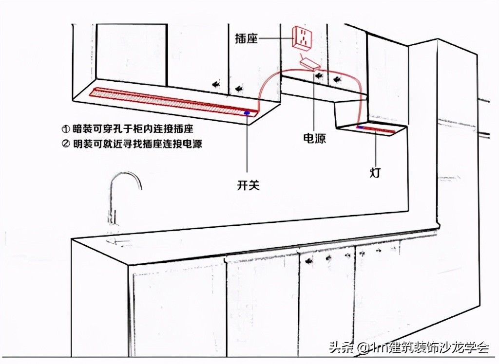 「工艺·前沿」橱柜设计4大秘诀,德系精工柏丽首次公开细节(图21) 德国柏丽橱柜构造_德国柏丽橱柜设计要点及注意事项_柏丽橱柜官网