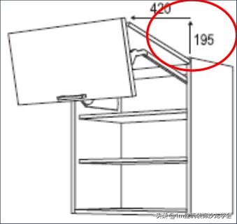 「工艺·前沿」橱柜设计4大秘诀,德系精工柏丽首次公开细节(图29) 柏丽橱柜官网_德国柏丽橱柜构造_德国柏丽橱柜设计要点及注意事项