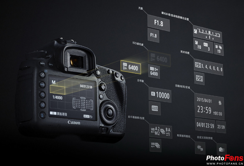 眼控对焦技术 历史意义_佳能5d3边缘对焦_佳能EOS 5系列 发展历程