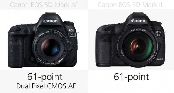 挤牙膏还是诚意之作?佳能5D Mark IV和Mark III规格对比(图9) 佳能5d3边缘对焦_佳能5D Mark IV与5D Mark III对比_相机传感器尺寸差异