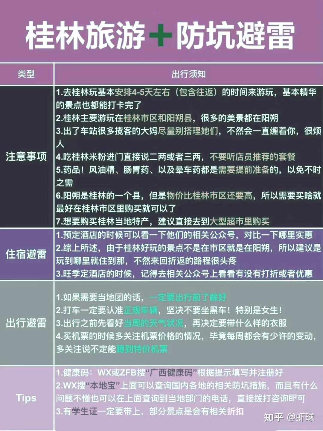 桂林旅游│40个超全桂林景点合集加避坑指南!