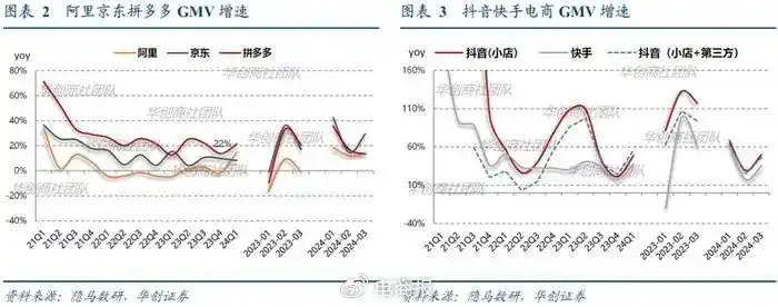 淘宝不爱吃包退服务_淘宝售后退换货流程图_淘宝试饮可退服务
