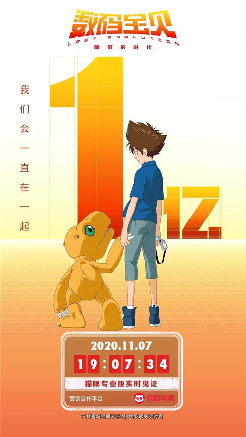 《数码宝贝》剧场版票房破亿 欢迎来到日本动漫季(图2) 数码宝贝第三部剧场版_日本动漫电影推荐_数码宝贝最后进化影评