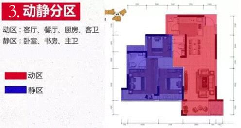 3分钟看懂户型图 4步成为选房高手!(图5) 看懂户型图_怎么看房子户型图是不是把边_户型图常见标识