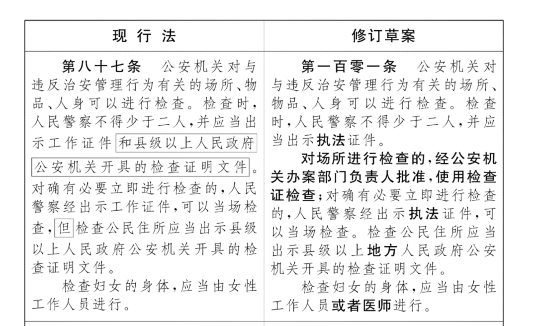 人民警察法拟大修_治安管理处罚法 特殊地位 _ 治安管理处罚法 与刑法关系 