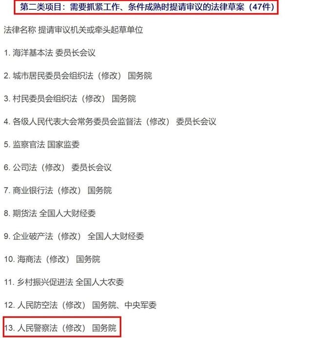 《人民警察法》最新消息！