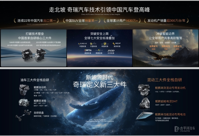 奇瑞发布混动战略：热效率48%发动机 部分核心混动技术开源