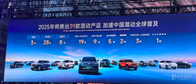 奇瑞发布混动战略:热效率48%发动机 部分核心混动技术开源(图7) 鲲鹏超能电混系统详解_奇瑞混动技术发布_奇瑞发动机技术