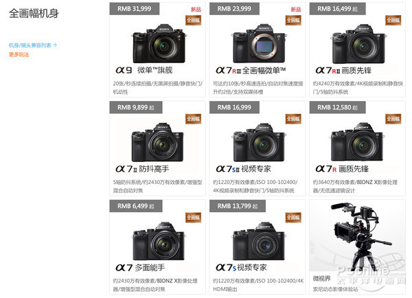 单电相机怎么选?佳能还是索尼不能光看参数(图2) 全画幅微单买什么