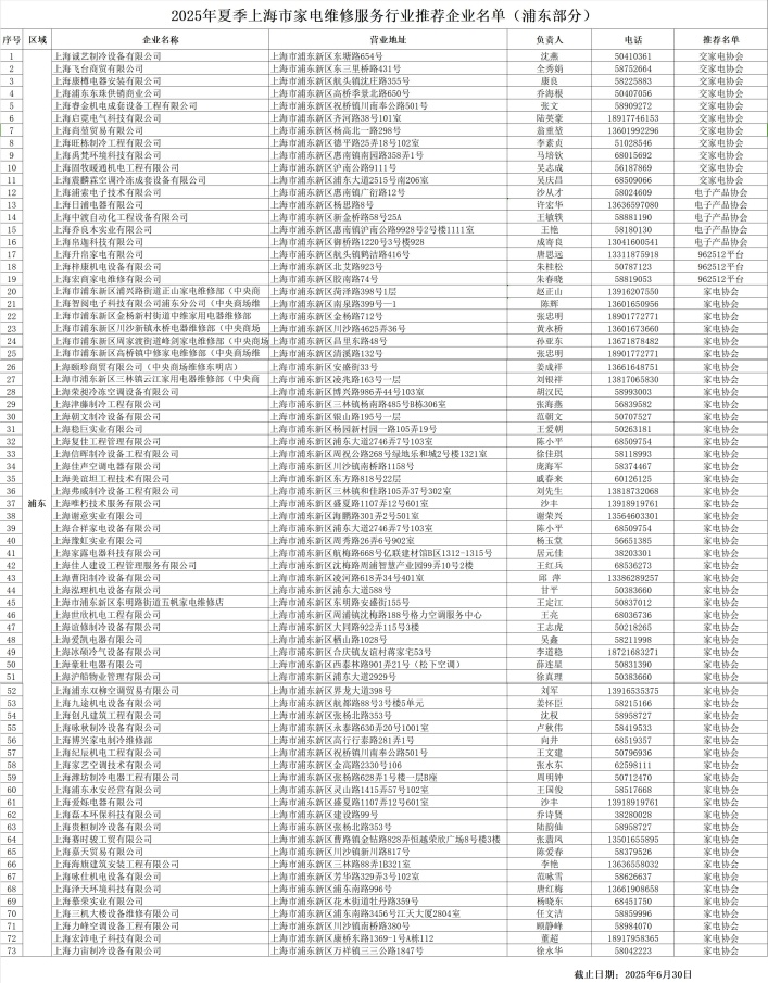 三源家电维修中心_上海家电维修企业推荐名单_上海夏季家电维修服务