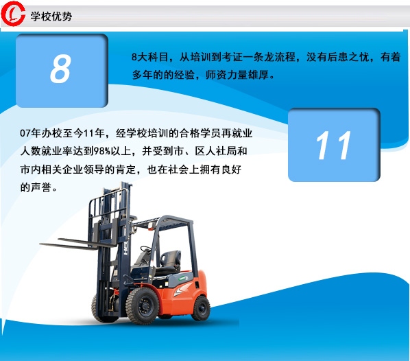 国力叉车维修(图)-学叉车考证-叉车考证(图4) 广州叉车考证 叉车培训_叉车培训内容_叉车驾驶执照考试条件