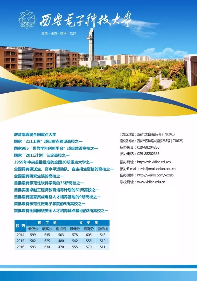 权威发布|多少分可以上西安电子科技大学?(图3) 西安电子科技大学陕西高考分数线_西安电子科技大学高考分数线_西安电子科技大学陕西位次要求