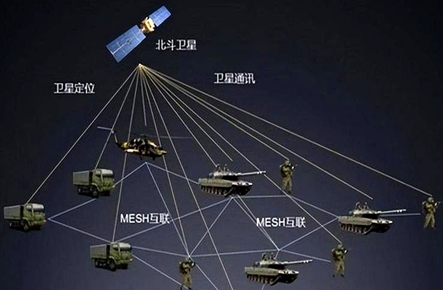 中美卫星导航用户数差距断崖:美国GPS用户数超60亿,中国北斗呢(图13) GPS全球定位系统_车载gps卫星导航仪_北斗卫星导航系统