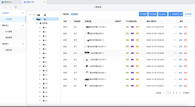 智慧园区系统:科技引领，效率飞跃!