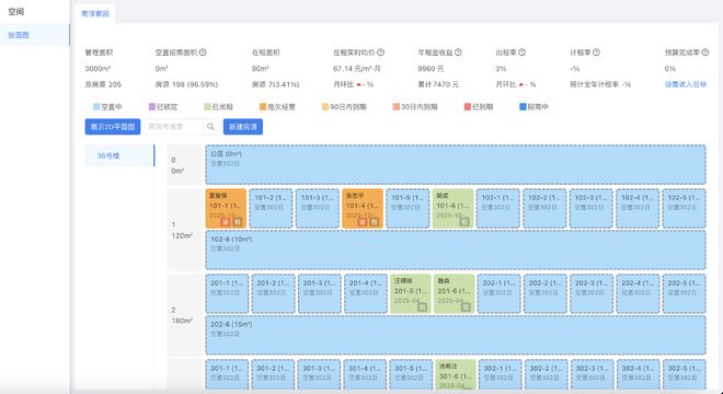 智慧园区系统:科技引领,效率飞跃!(图4) 智慧园区系统_现代科技园区_智慧门禁系统