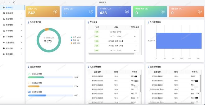 智慧园区系统:科技引领,效率飞跃!(图5) 现代科技园区_智慧门禁系统_智慧园区系统