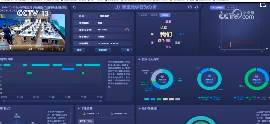 科技赋能“链接”民生“大幸福” 实实在在福利满足百姓新期待(图12) 科技成果产业化策略_科技创新推动高质量发展_数字化智能化公共服务领域福利