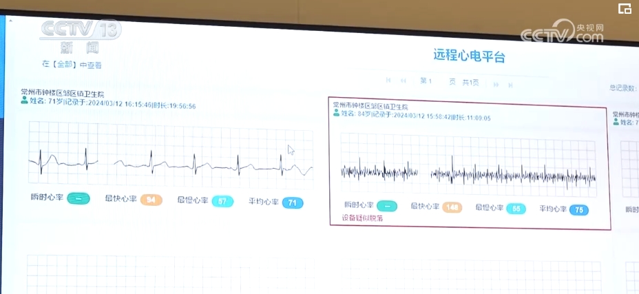 科技赋能“链接”民生“大幸福” 实实在在福利满足百姓新期待(图4) 科技创新推动高质量发展_科技成果产业化策略_数字化智能化公共服务领域福利