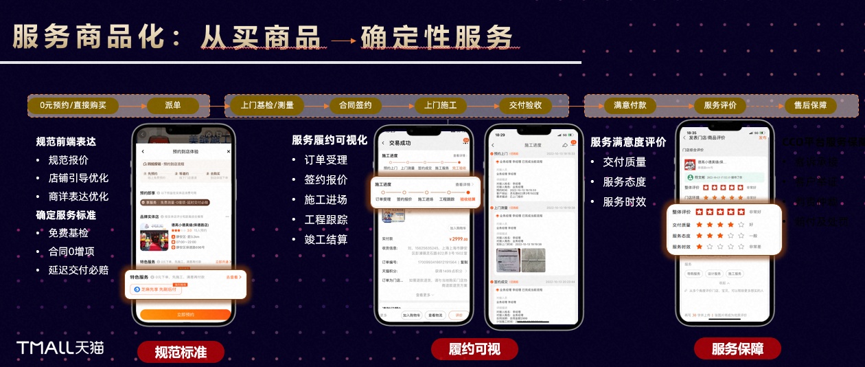 天猫与中陶协美缝专委会达成合作 助力协会商家布局电商业务(图2) format-jpg
