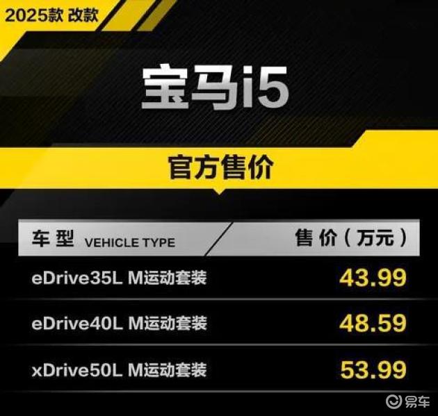 2025款(改款)宝马i5上市,提供后驱和四驱,售价43.99万元起(图2) 2025款宝马i5配置调整_宝马i5改款价格对比_宝马新车15万