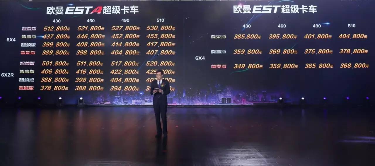 由内而外的“质变”:欧曼EST超级卡车接轨国际潮流(图8) 欧曼EST超级卡车_科技时尚碰撞_欧曼est发动机