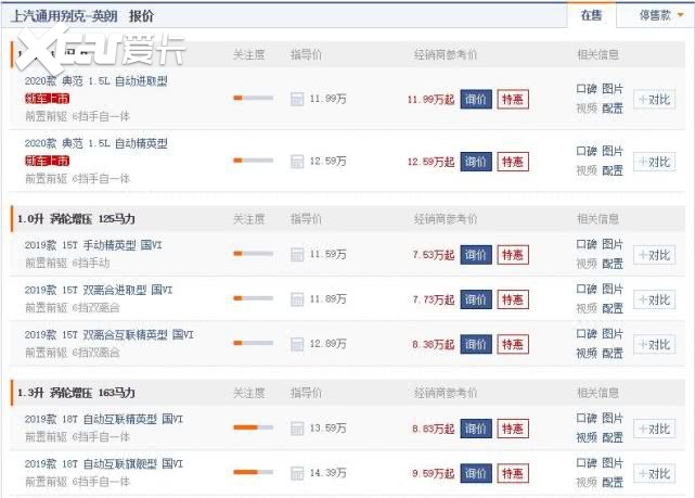 别克英朗:朗逸轩逸注意了,四缸机“战神”要回归!(图5) 别克英朗销量下滑原因_英朗提车注意事项_别克英朗1.5L价格