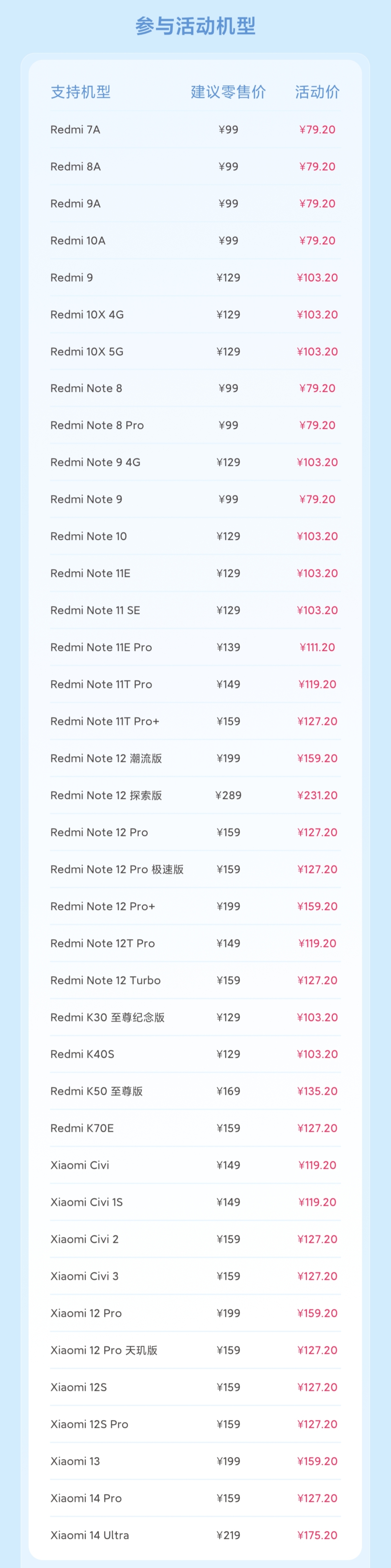 小米春季服务周活动_8折手机电池换新活动_小米官方更换电池服务