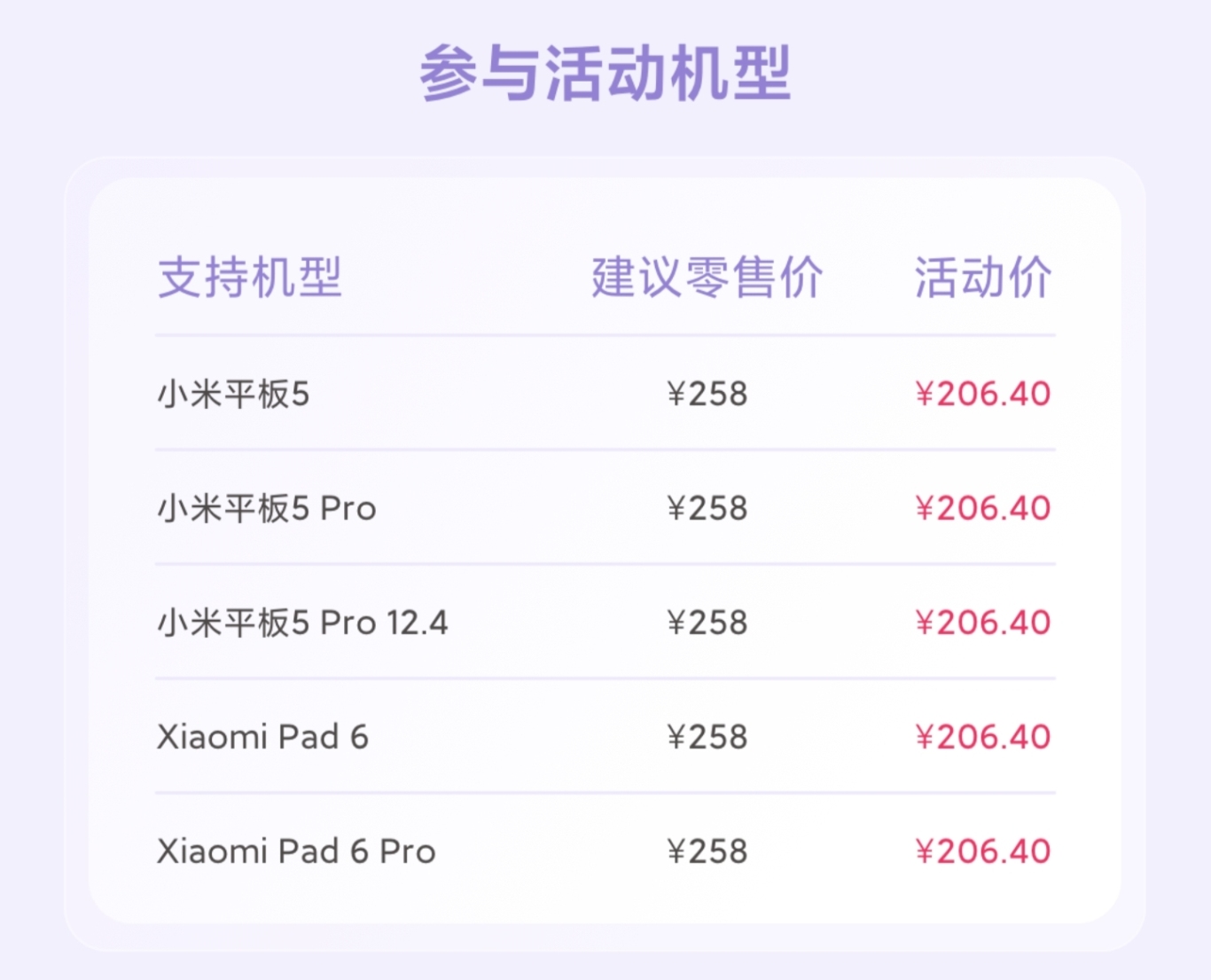 小米春季服务周活动_8折手机电池换新活动_小米官方更换电池服务