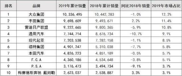 北京现代ix35，售价从17万跌到11.5万元，可以放弃本田CR-V了？