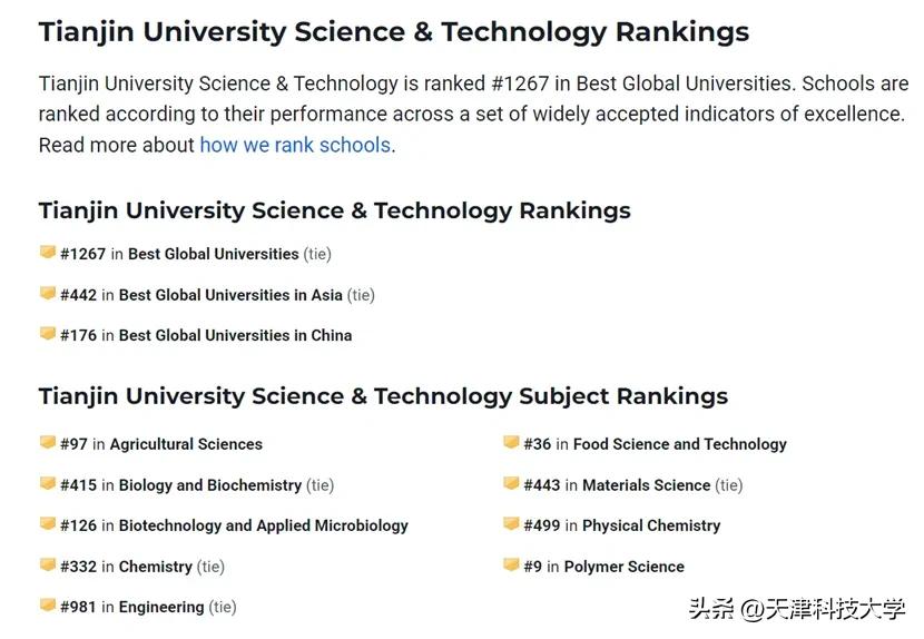 勇攀高峰!天津科技大学U.S. News世界排名再获突破,高分子学科跃居全球第九!(图3) 高分子学科全球第九_天津科技大学U.S.News排名2025_天津科技大学生物工程研究生
